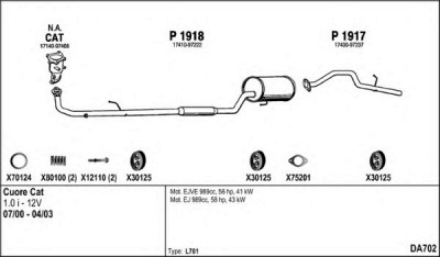 FENNO da702 -