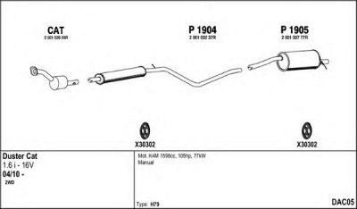 FENNO dac05 -  