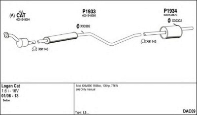 FENNO dac09 -