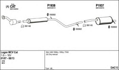 FENNO dac13 -