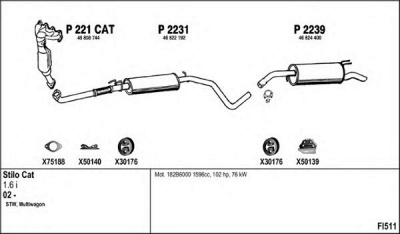 FENNO fi511 -