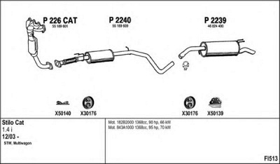 FENNO fi513 -