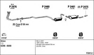 FENNO fo0131 -