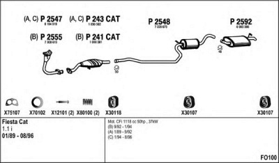 FENNO fo100 -  
