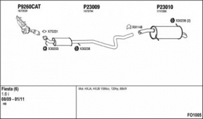FENNO fo1005 -