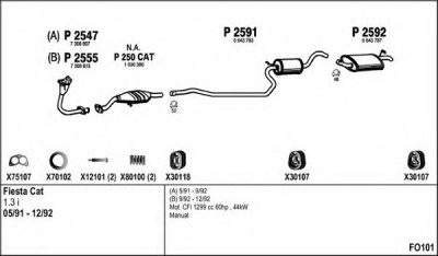 FENNO fo101 -