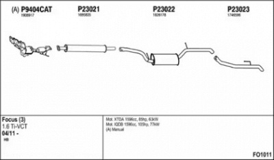 FENNO fo1011 -