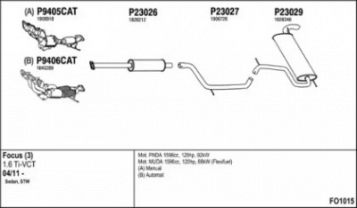 FENNO fo1015 -