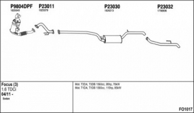 FENNO fo1017 -