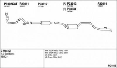 FENNO fo1019 -  