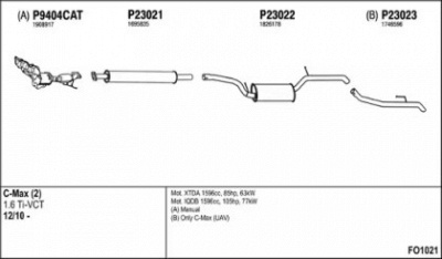 FENNO fo1021 -