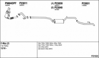 FENNO fo1023 -