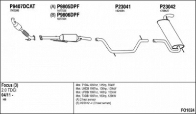 FENNO fo1024 -