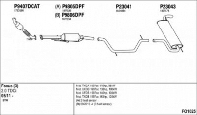 FENNO fo1025 -