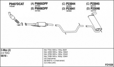 FENNO fo1026 -