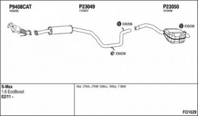 FENNO fo1029 -