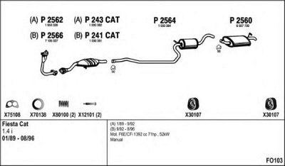 FENNO fo103 -