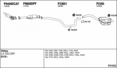 FENNO fo1033 -