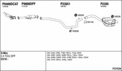 FENNO fo1034 -