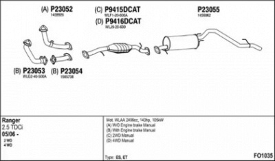 FENNO fo1035 -  