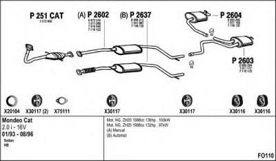 FENNO fo110 -  