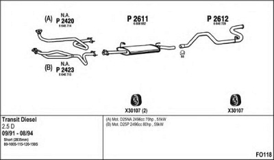 FENNO fo118 -