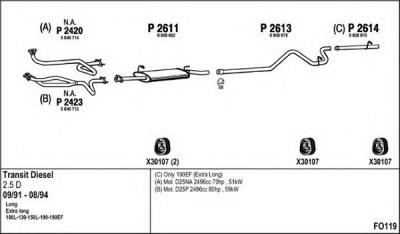 FENNO fo119 -