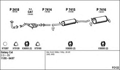 FENNO fo122 -