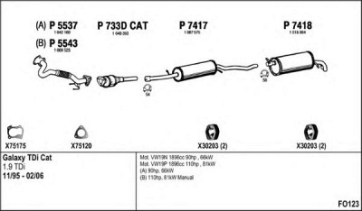 FENNO fo123 -
