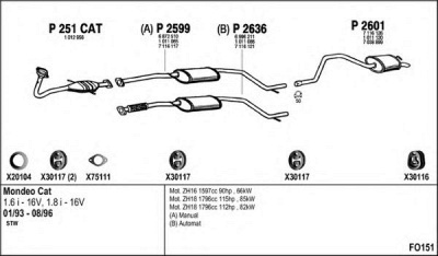 FENNO fo151 -  