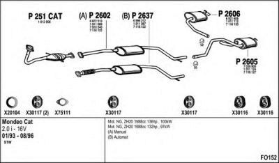 FENNO fo152 -