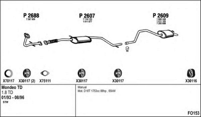 FENNO fo153 -