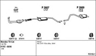 FENNO fo1531 -