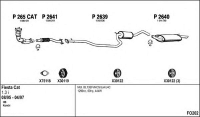 FENNO fo202 -