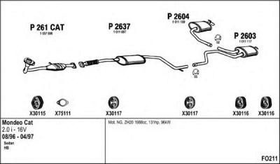 FENNO fo211 -