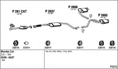 FENNO fo212 -