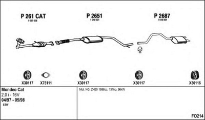 FENNO fo214 -