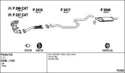 FENNO fo305 -