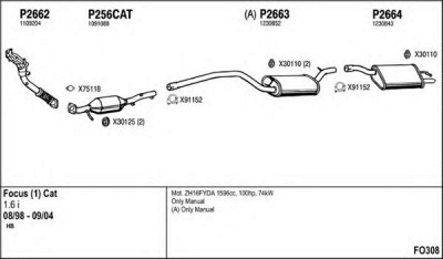 FENNO fo308 -