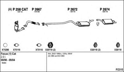 FENNO fo315 -