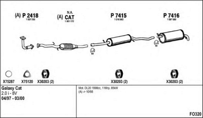 FENNO fo320 -