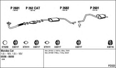 FENNO fo323 -