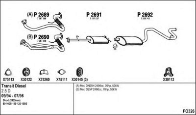 FENNO fo326 -
