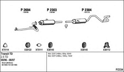 FENNO fo334 -