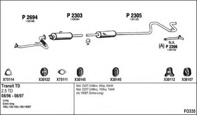 FENNO fo335 -