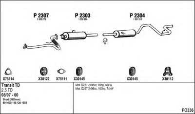 FENNO fo336 -