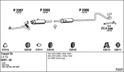 FENNO fo337 -