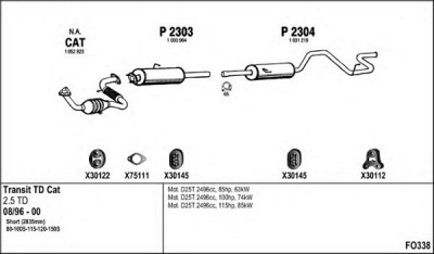 FENNO fo338 -