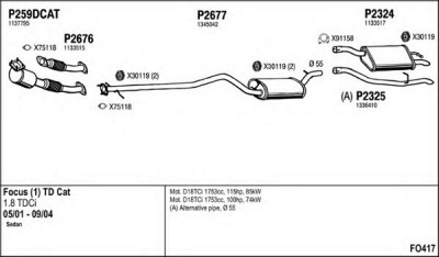 FENNO fo417 -