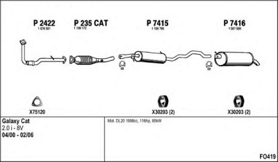 FENNO fo419 -